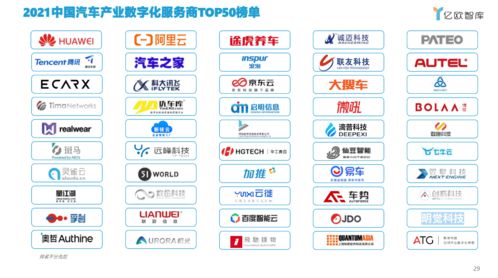 數(shù)跑科技入選中國(guó)汽車產(chǎn)業(yè)數(shù)字化服務(wù)商TOP50榜單，數(shù)字內(nèi)容制作服務(wù)獲行業(yè)認(rèn)可
